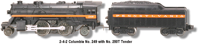 Pennsylvania Columbia 2-4-2 Steam Locomotive #249